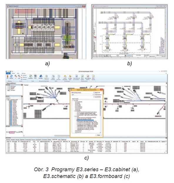 ZUKEN − třetí největší výrobce EDA softwaru 2